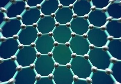 中國石墨烯市場與生物基材料技術(shù)發(fā)展前景
