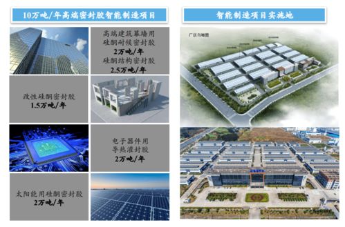 硅寶科技有機密封膠供不應求，光伏與生物基材料領域雙輪驅(qū)動